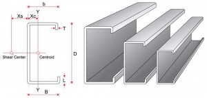 7075 Aluminum channel steel